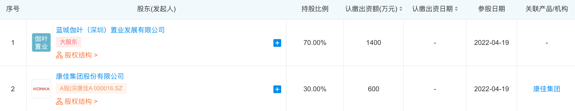fbfa7cdffa1.png