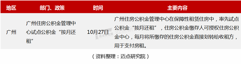 地方培育.png