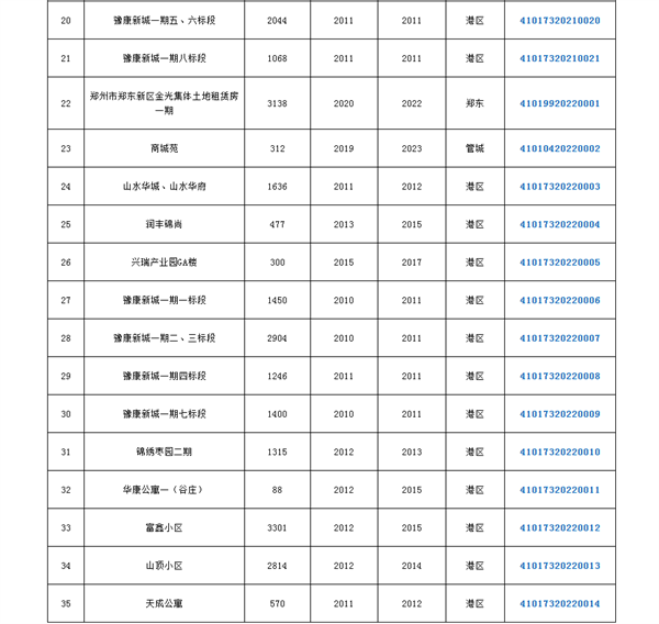 微信截图_20220428094140.png