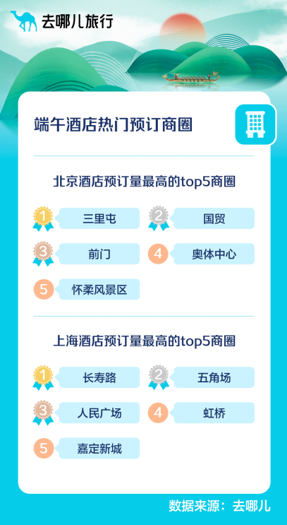 图片 3.png