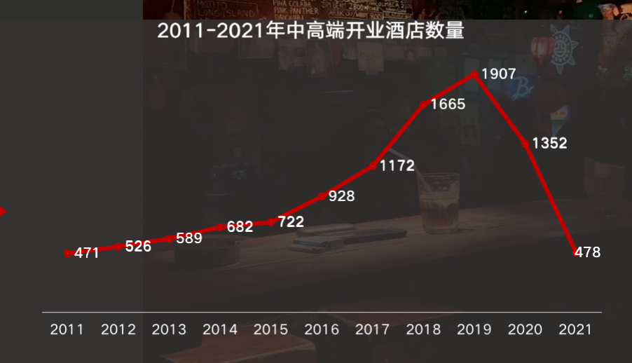 截屏2021-12-14 21.41.14.png