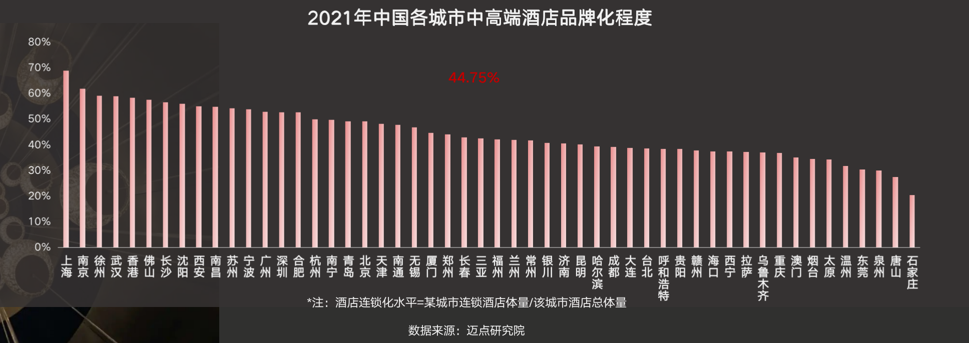 截屏2021-12-14 21.05.16.png 截屏2021-12-14 21.05.16.png
