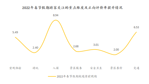 微信截图_20220208084039.png