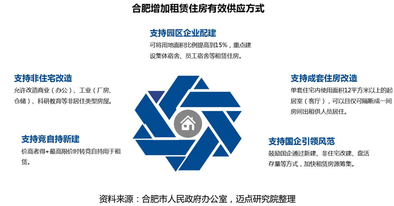 2供应方式_03.jpg