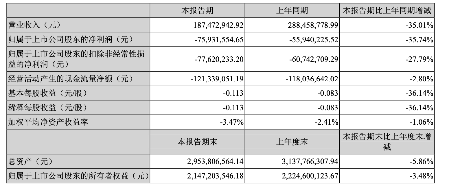 截屏2022-05-05 15.36.39.png