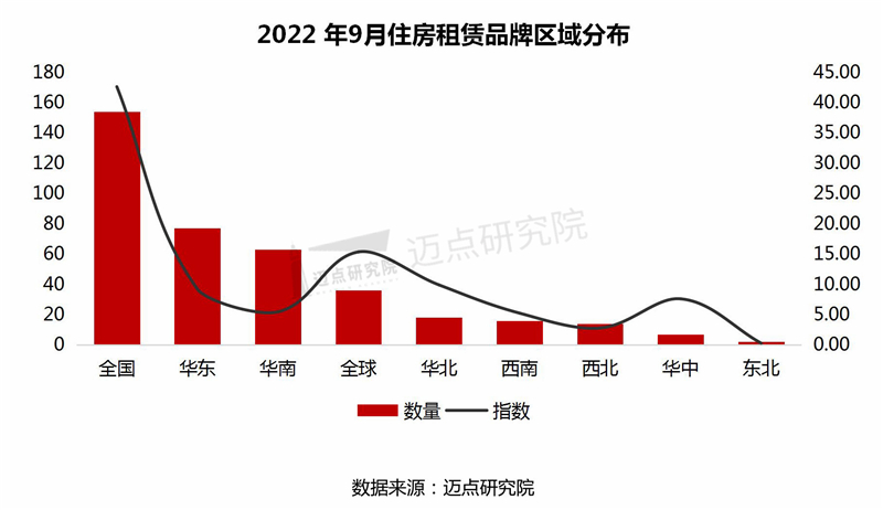 细分区域_03.jpg