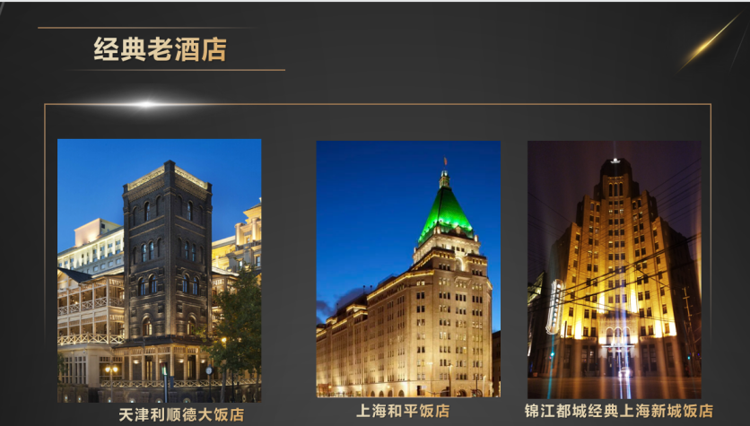 肖可霄：当我谈90年历史的上海南京饭店时，我谈些什么