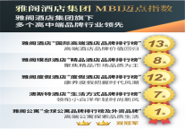 雅阁酒店集团|高中端品牌行业榜单领先，美誉度与知名度上升