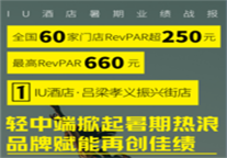 7月迎来暑期旅游高峰，IU酒店成Z世代出游热宠！