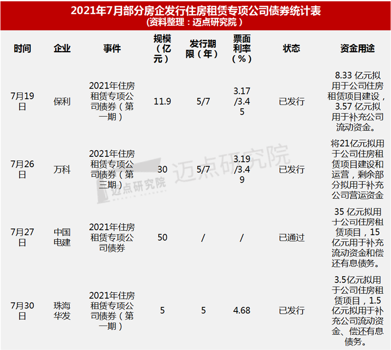 资本动态_副本1.png
