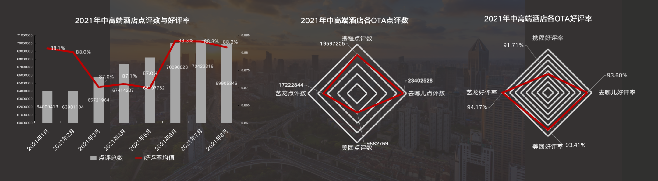 截屏2021-12-14 21.28.18.png