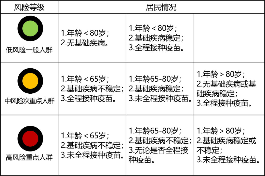 微信图片_20221212144756.png