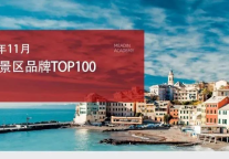 济宁孔子文化旅游集团两家景区上榜全国5A级景区品牌影响力100强