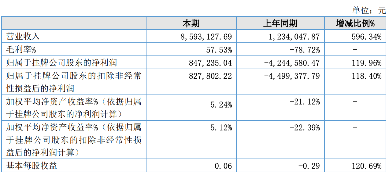 企业微信截图_f8be5f01-e9ef-452b-bb35-184940eaed77.png