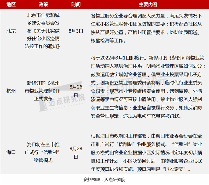 地方政策_副本.png