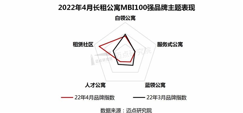 区域榜单_07.jpg
