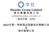 华住集团Q1酒店平均房价224元 平均入住率59.2%
