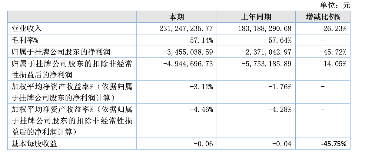 截屏2022-04-27 08.53.05.png