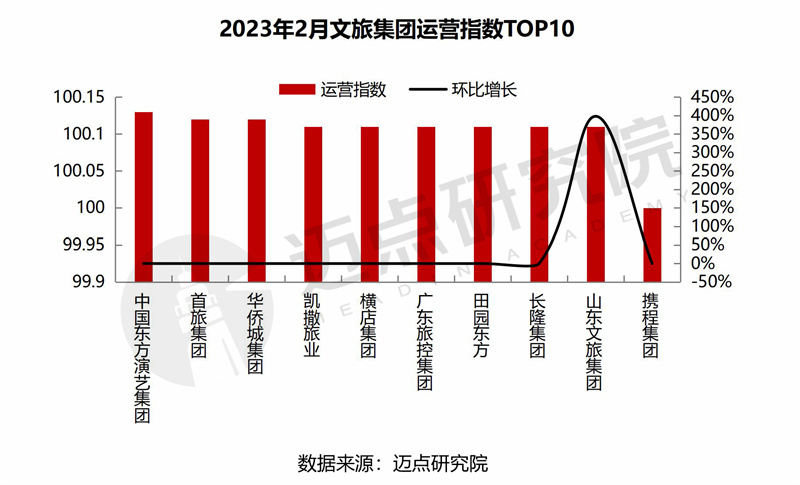 20.运营.jpg