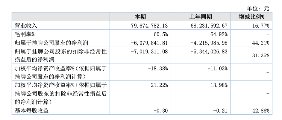 截屏2022-04-30 15.34.10.png