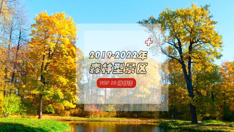 2019-2022年森林型景区TOP10排行榜