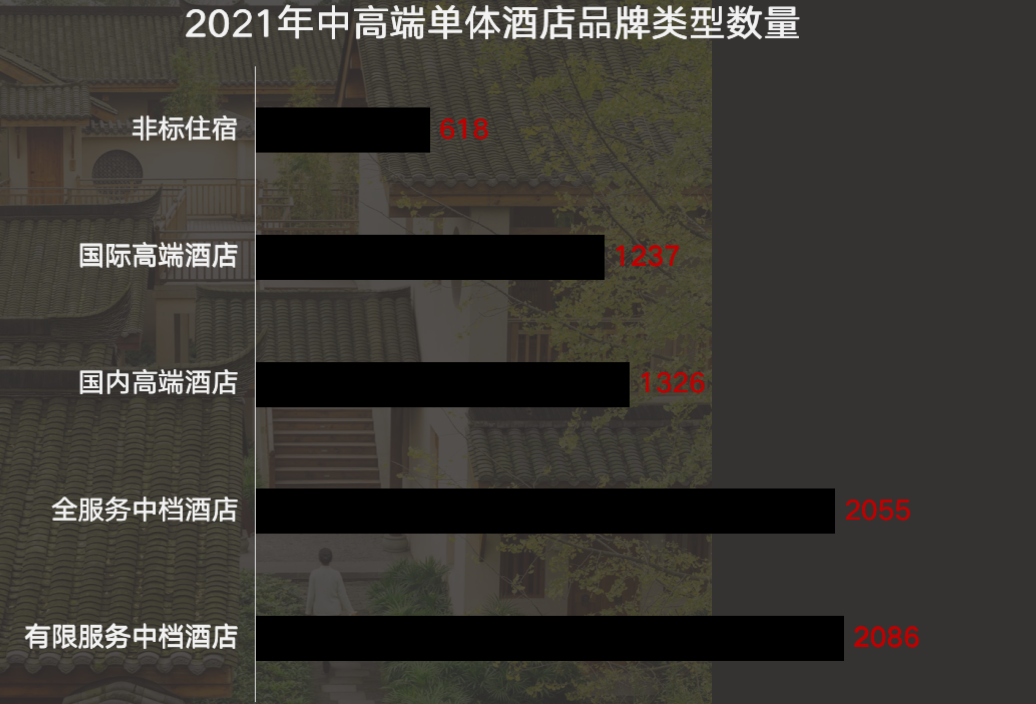截屏2021-12-14 21.03.30.png