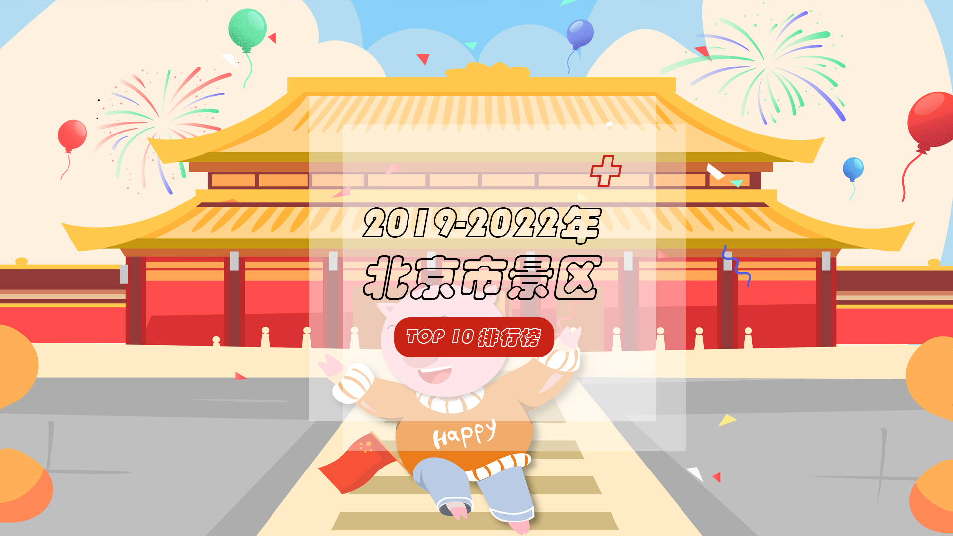 2019-2022年北京市景区TOP10排行榜