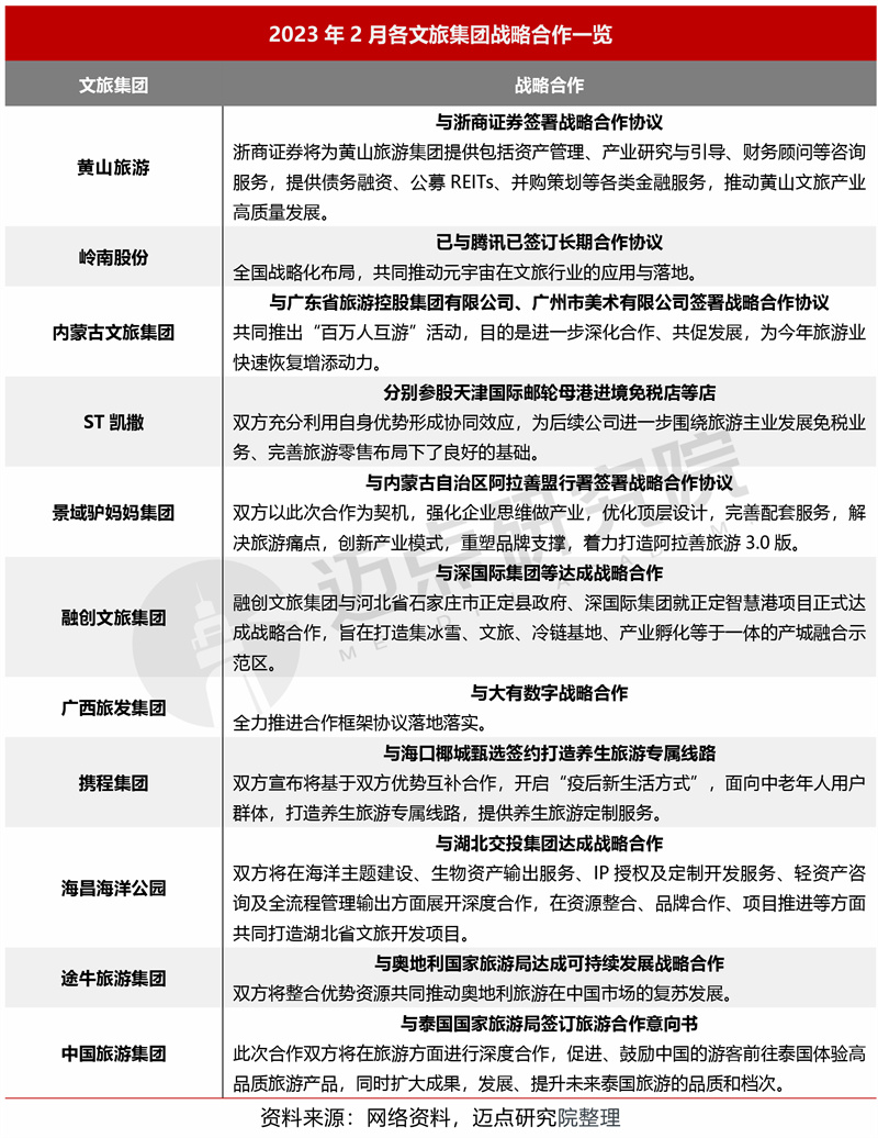 战略合作.jpg