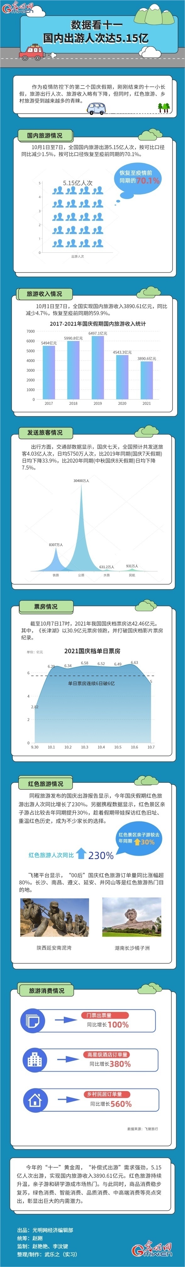 数(1).jpg 数(1).jpg