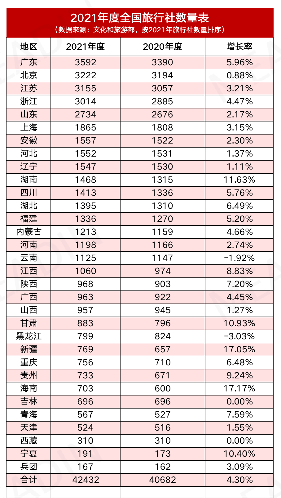 表格模版.20220510174200191.png