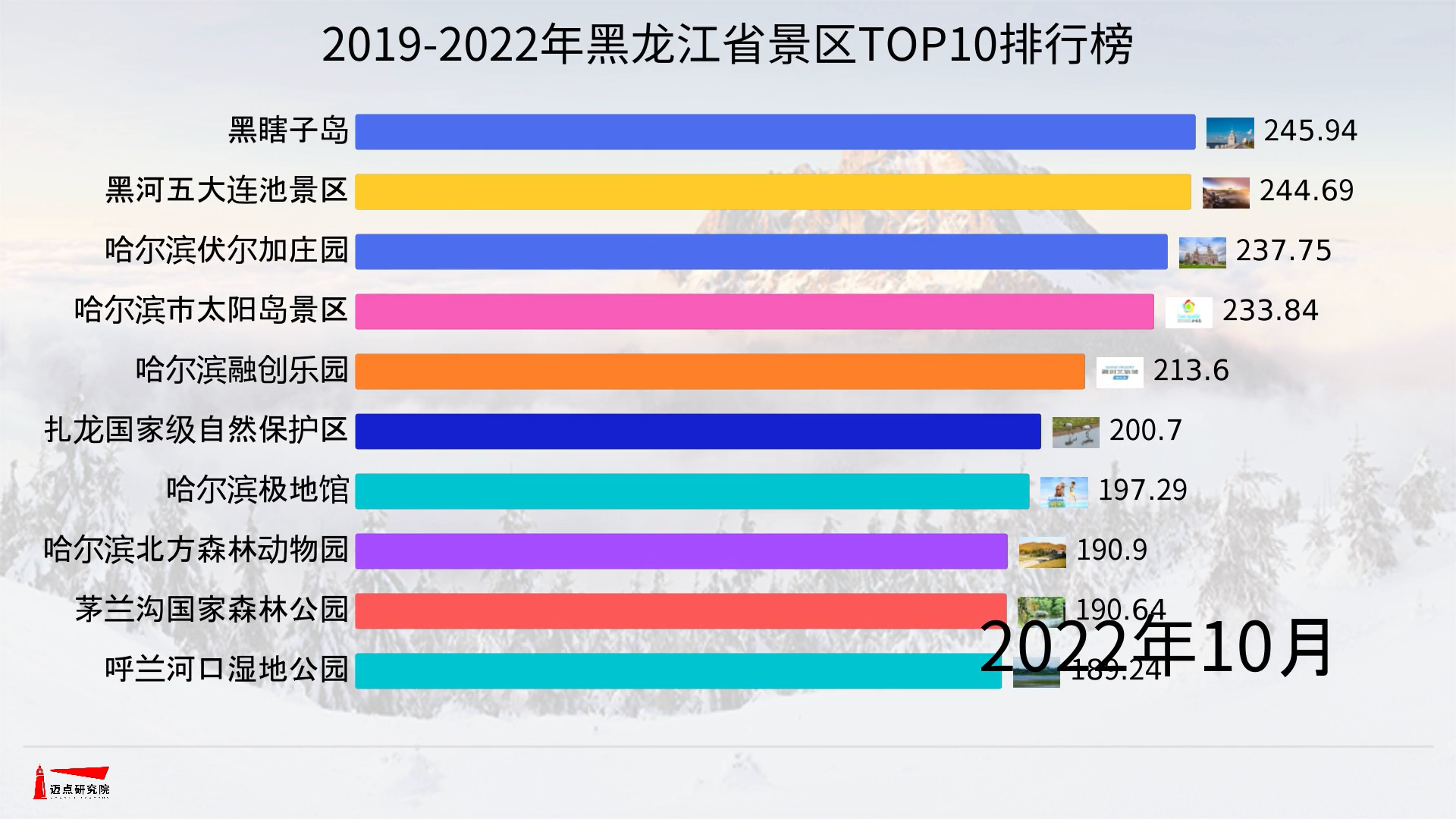 企业微信截图_16692806118070.png