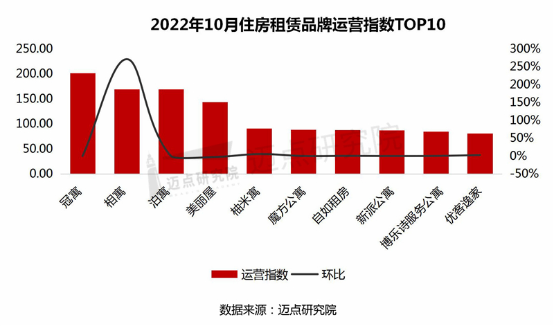 13运营指数_03.jpg