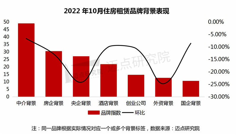 9品牌指数月度走势_07.jpg