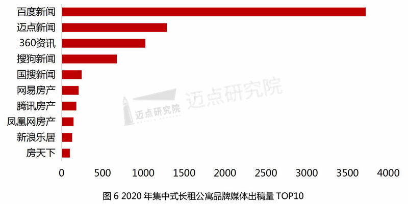 出稿量.jpg