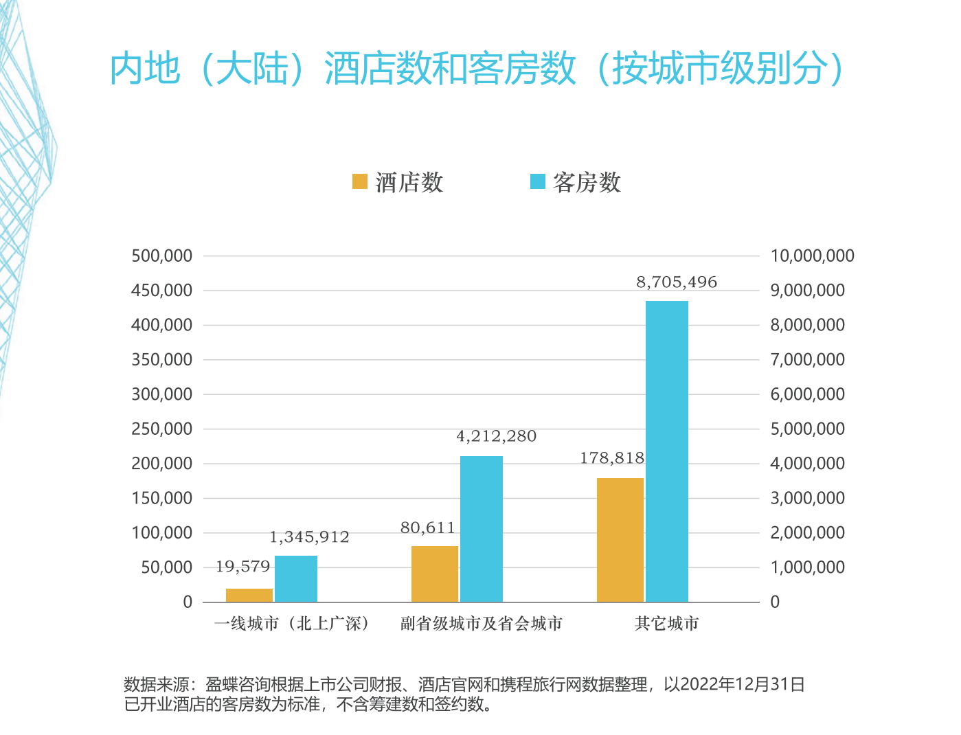 2021中国最具价值品牌500强排行榜(附完整名单)