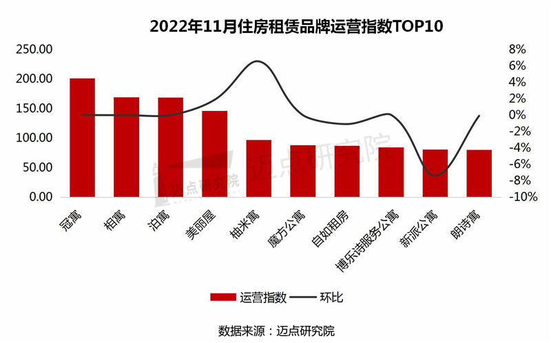 16运营指数_03.jpg