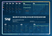 行业首发！“微创新&全触点”地图，酒店数字化转型就从这23个场景入手！