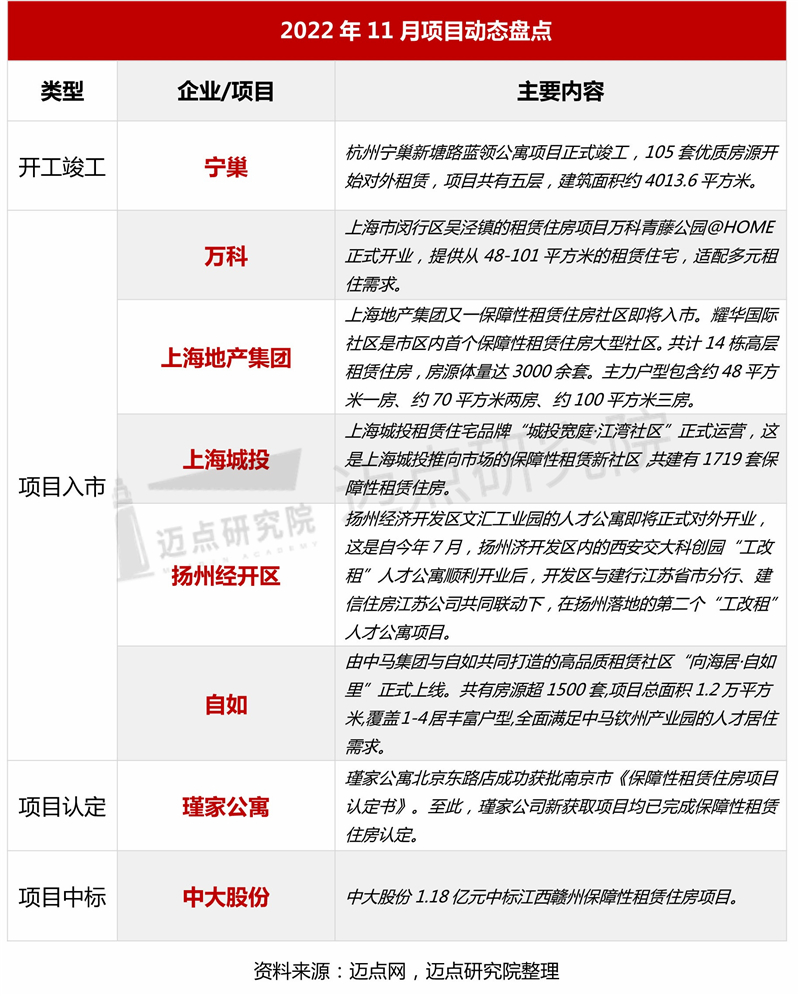 6项目地台_03.jpg