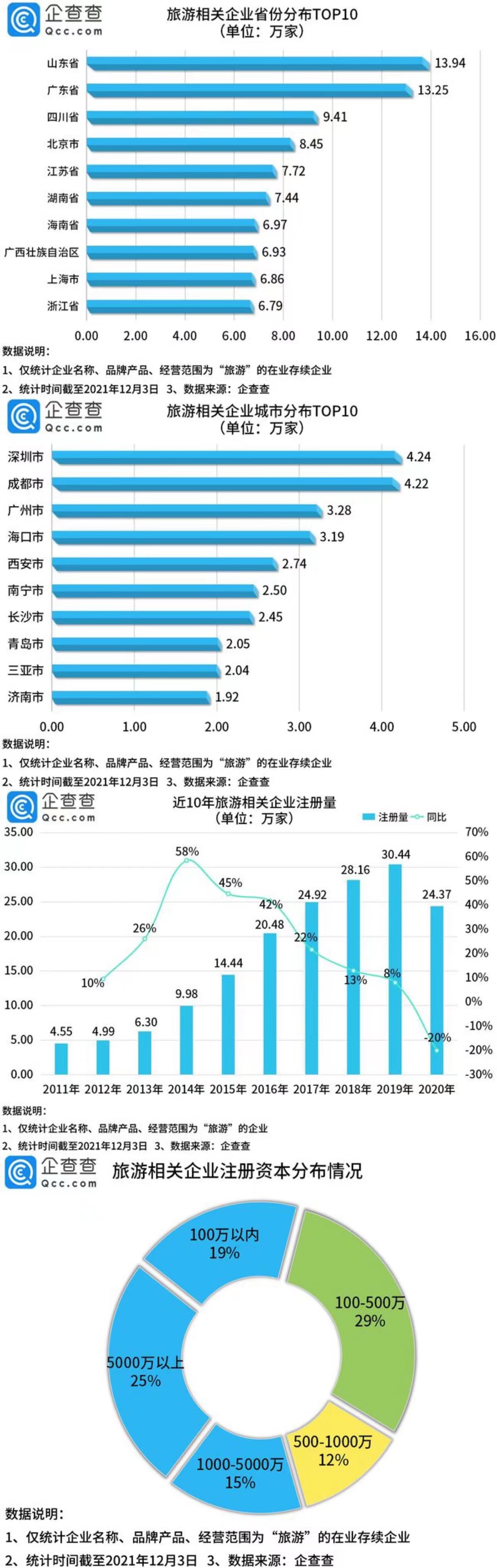 微信图片_20211208115535(1).jpg
