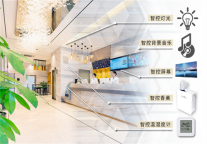 打造智慧服务印记，东呈建立酒店数智化运营新范式