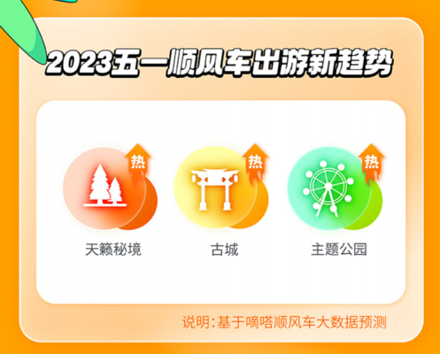 滴答1