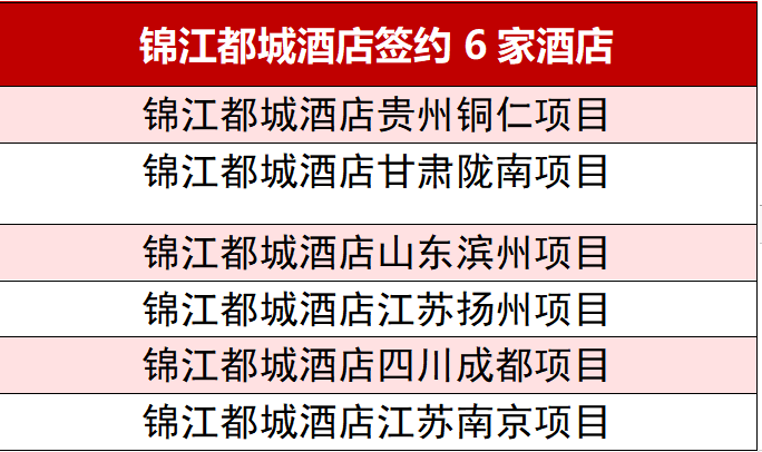 企业微信截图_20220630172454.png
