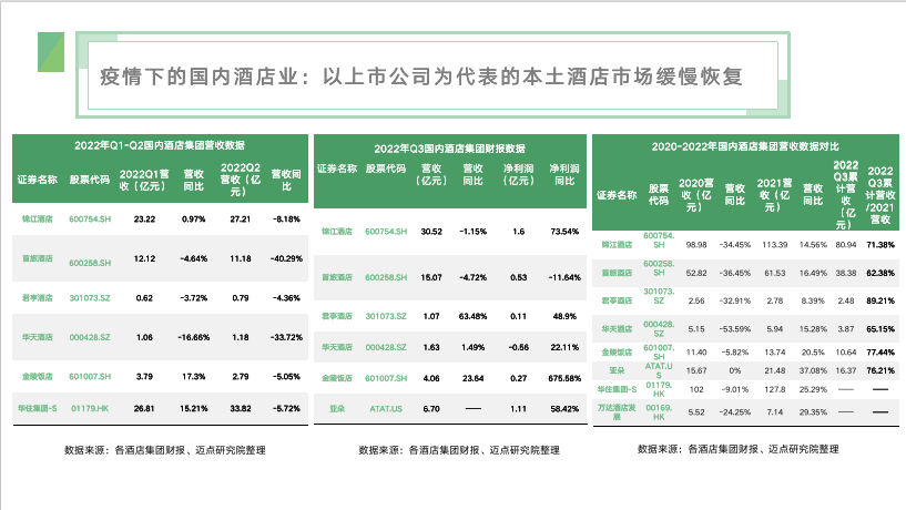 截屏2023-02-16 上午11.52.48.png