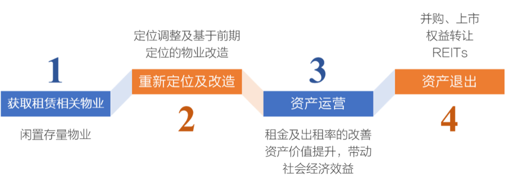 图片8.png 图片8.png