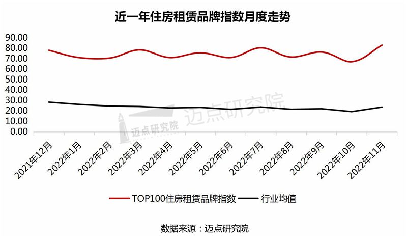 10品牌指数_03.jpg