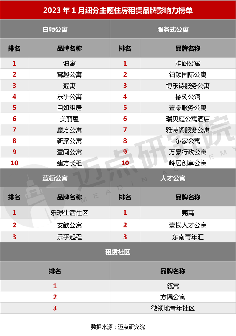 16主题榜单_03.jpg