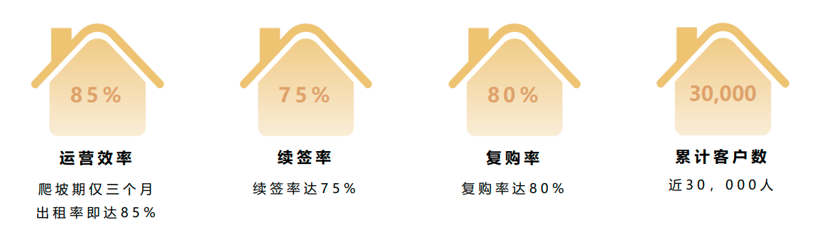 图片12.png 图片12.png