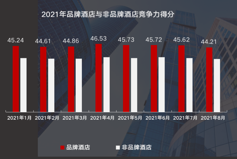 截屏2021-12-14 21.36.21.png