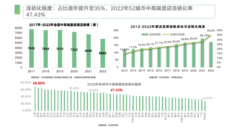 截屏2023-02-16 上午11.54.19.png