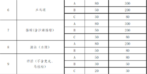 微信截图_20210818155627.png